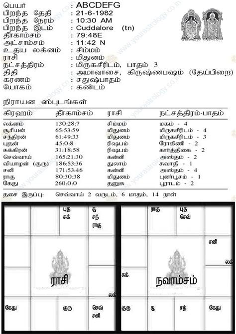 free birth chart in tamil|Tamil Jathagam Online Free Download